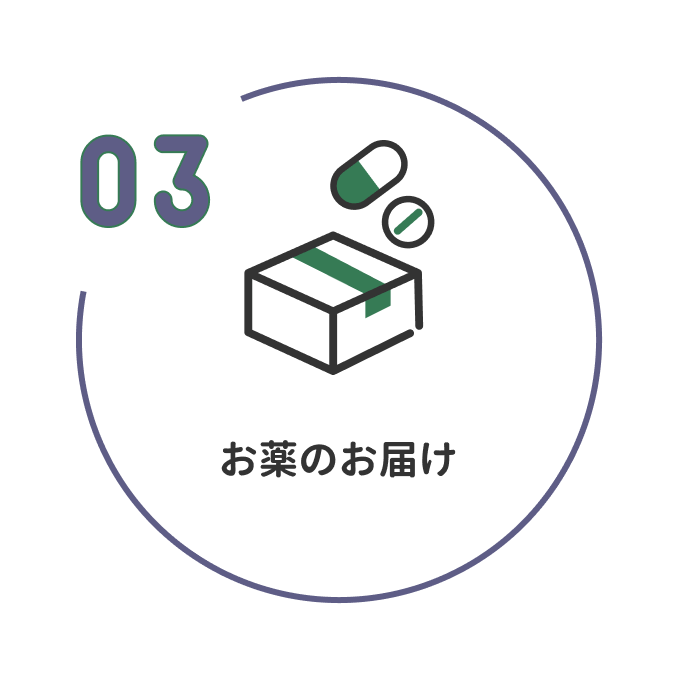 3 お薬のお届け