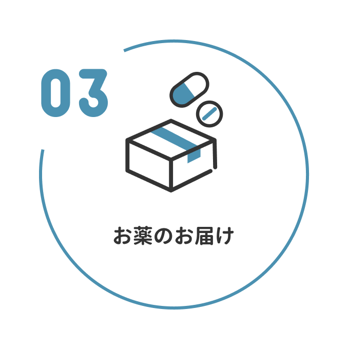 3 お薬のお届け