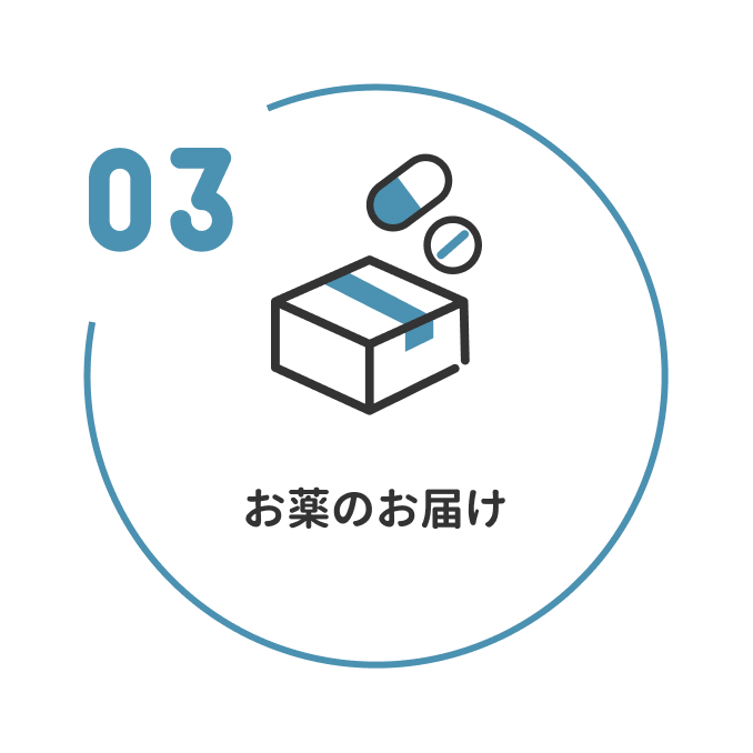 3 お薬のお届け