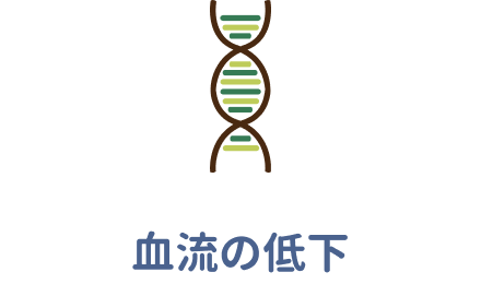 血流の低下