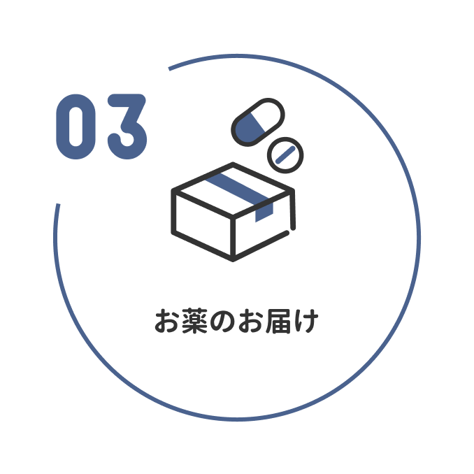 3 お薬のお届け