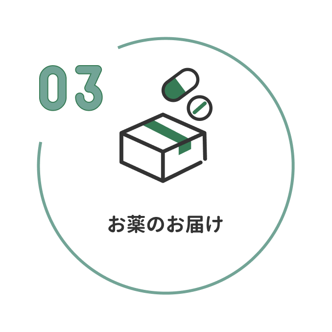 3 お薬のお届け
