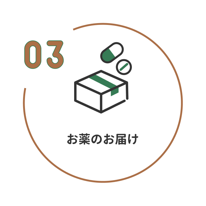 3 お薬のお届け
