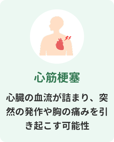 心筋梗塞　心臓の血流が詰まり、突然の発作や胸の痛みを引き起こす可能性