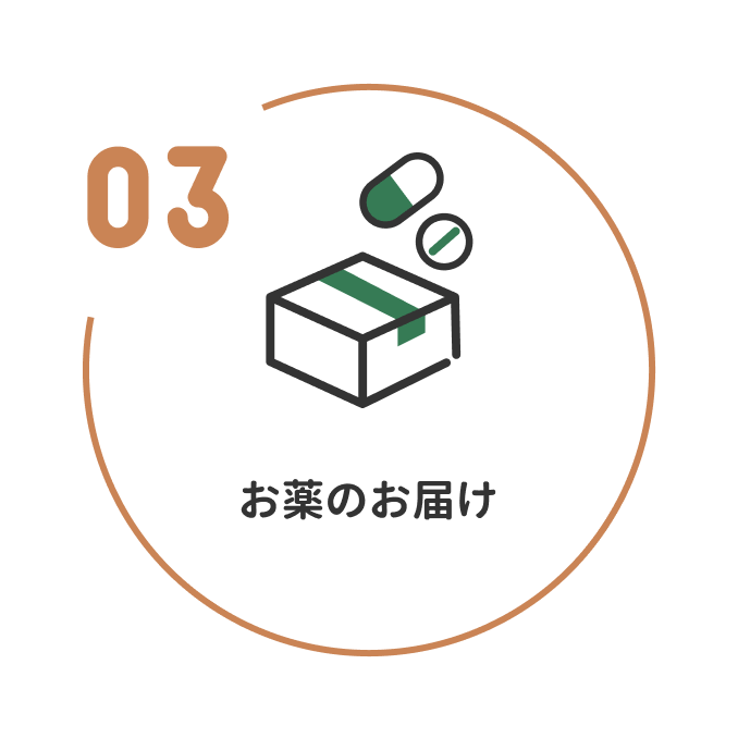 3 お薬のお届け
