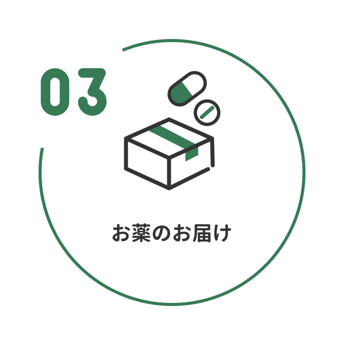 3 お薬のお届け
